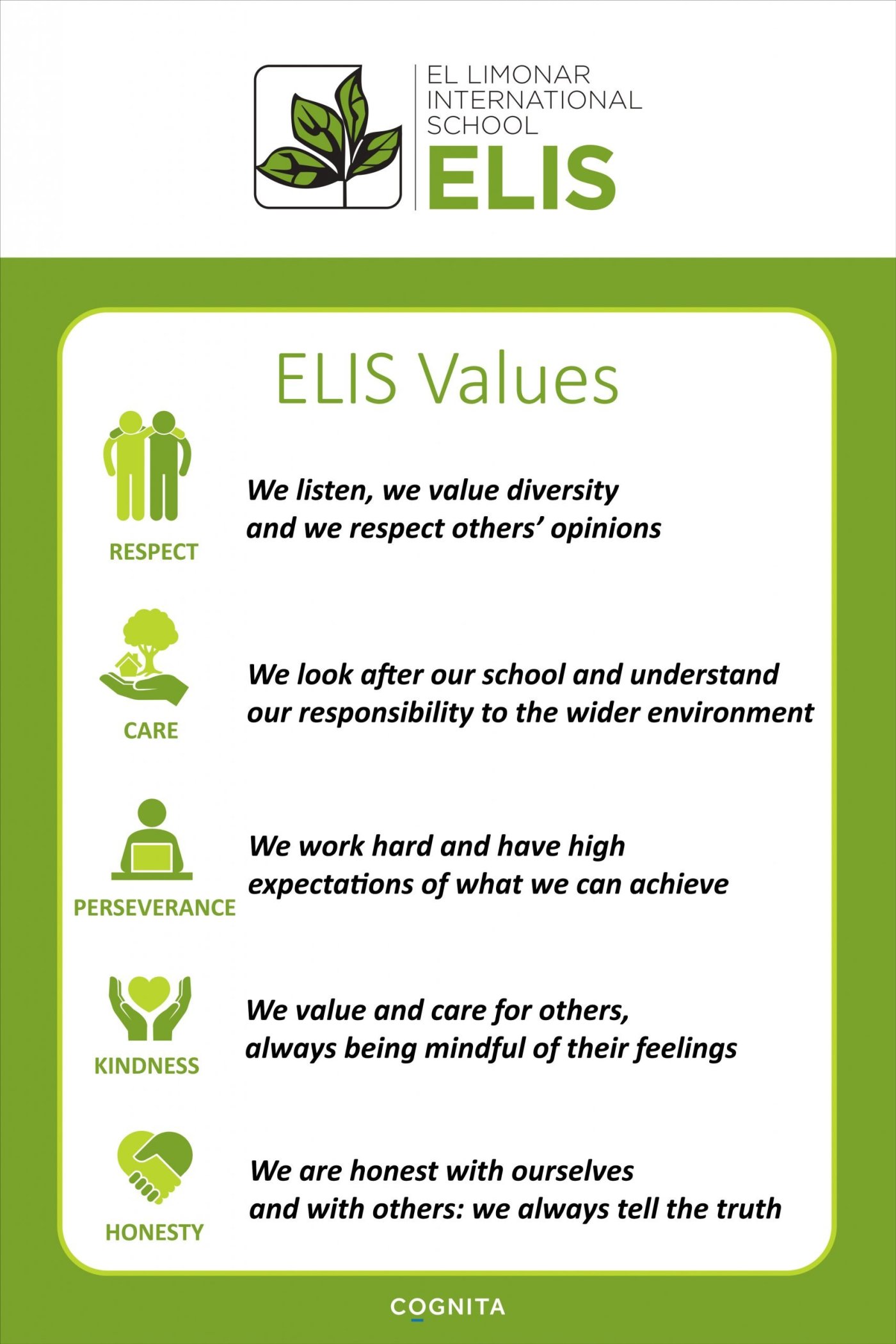 ELIS Values